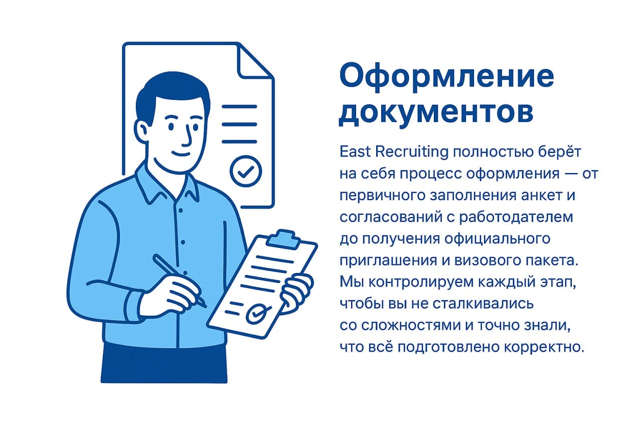 Оформление документов