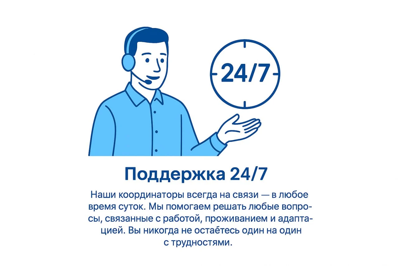 Поддержка 24/7